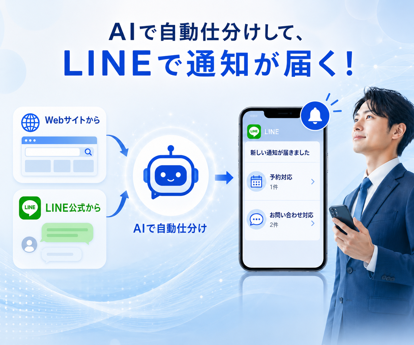 ステップ3：分類・AIアシスト